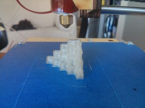 Industrial revolution?